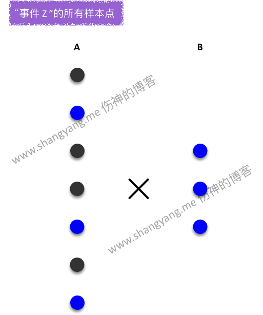chouyang model 2.png